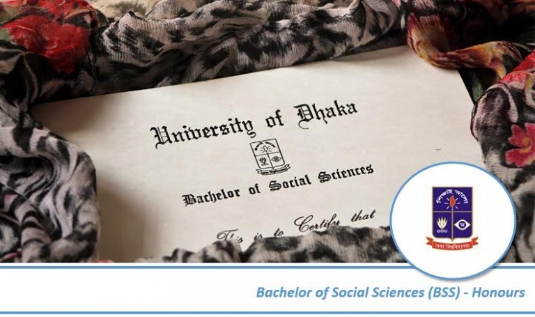 Bachelor Of Social Sciences (BSS) - Honours Archives